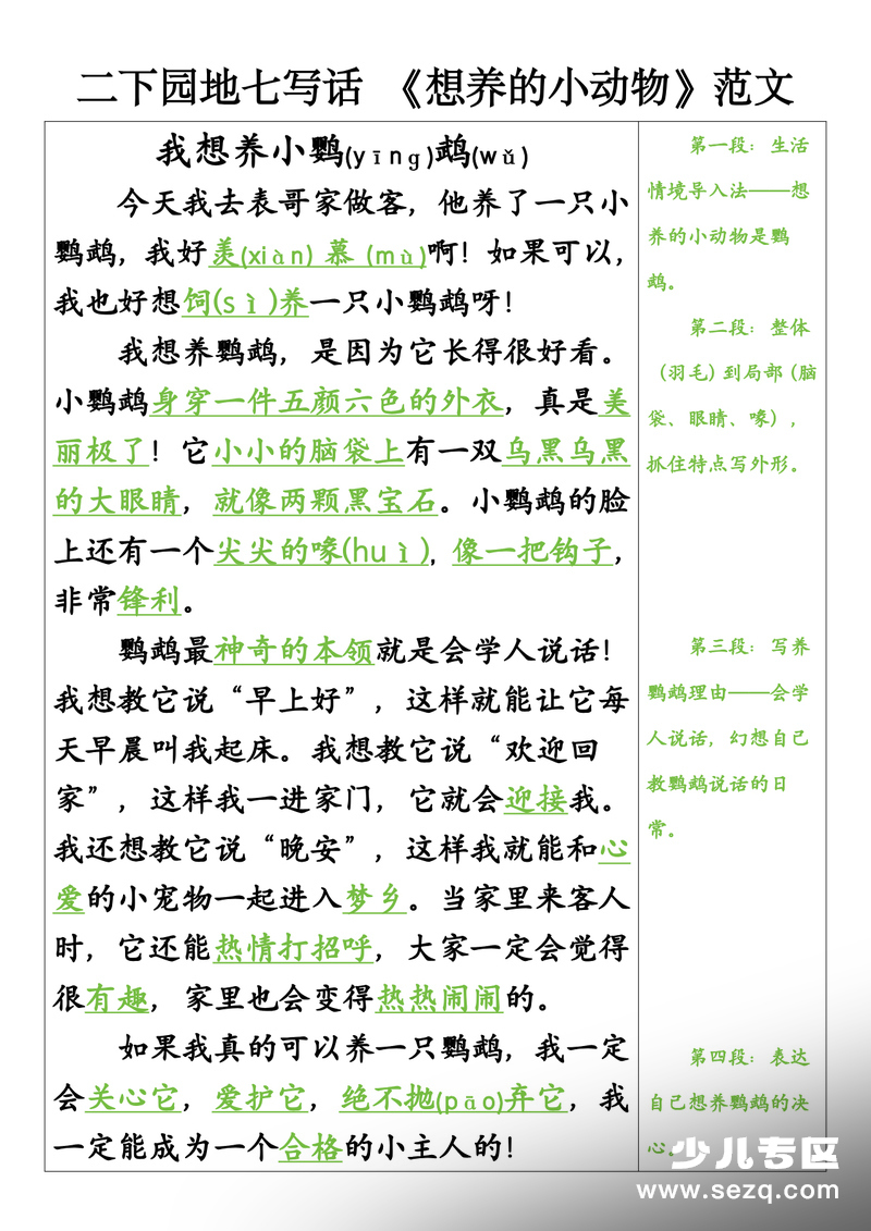 二年级下册语文园地七写话《我想养小动物》范文 - 文档资源第1张