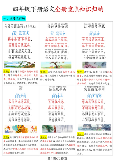 四年级下册语文全册重点知识归纳（十一点知识点）（25页） - 少儿专区