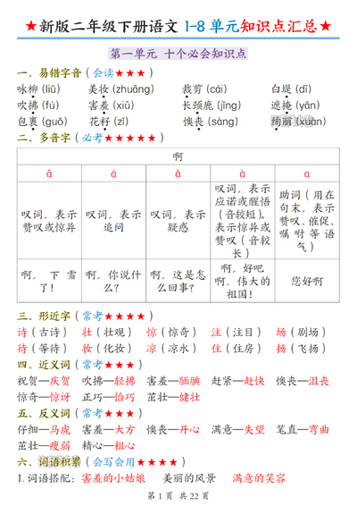 2026年新版二年级下册语文1-8单元知识点汇总（期末复习）（22页） - 少儿专区