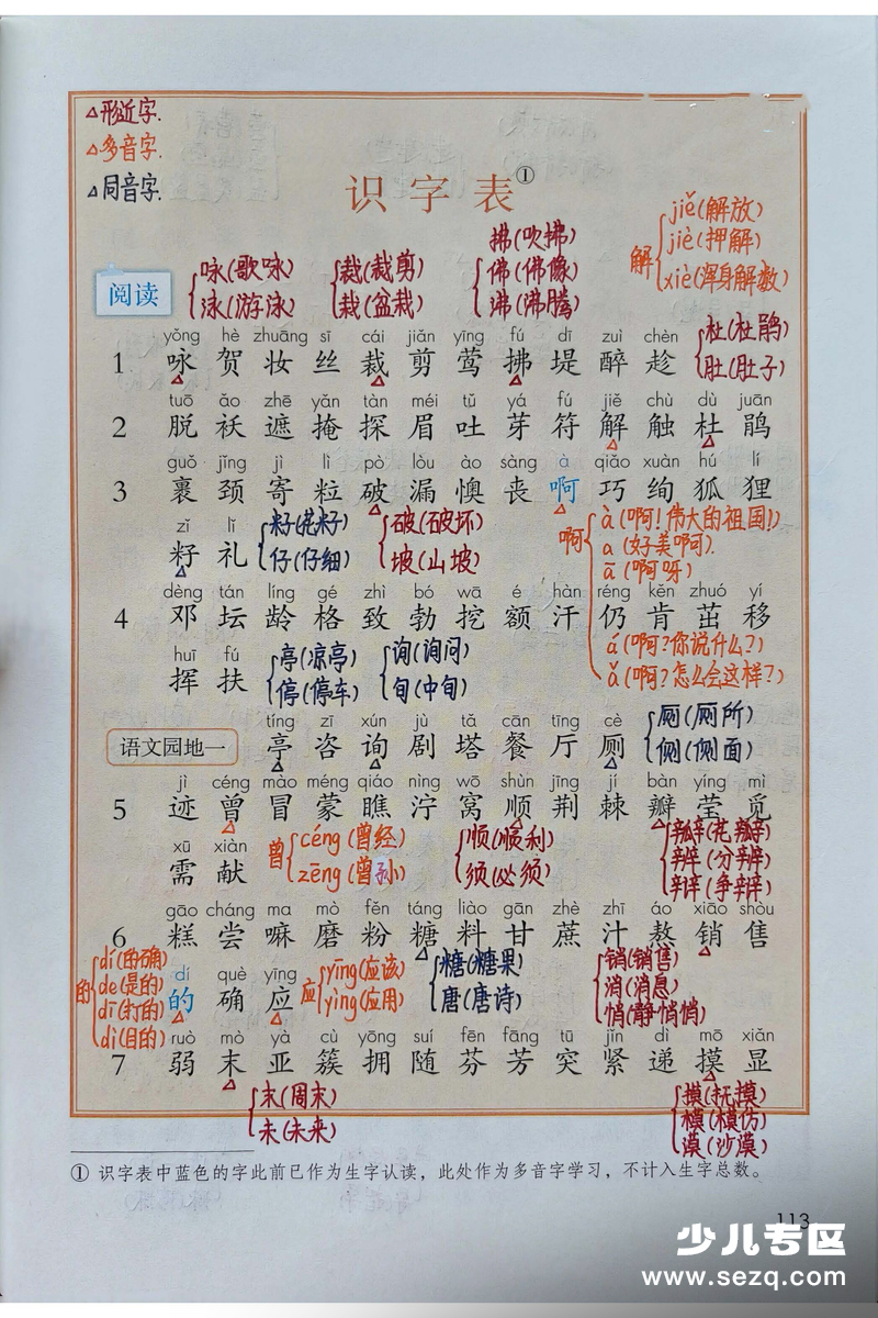 2026年二年级下册语文期末复习课后三表（注音版） - 文档资源第1张