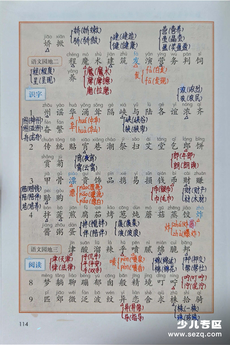 2026年二年级下册语文期末复习课后三表（注音版） - 文档资源第2张