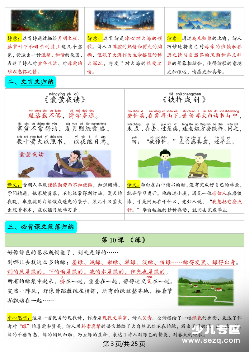 四年级下册语文全册重点知识归纳（十一点知识点） - 文档资源第3张