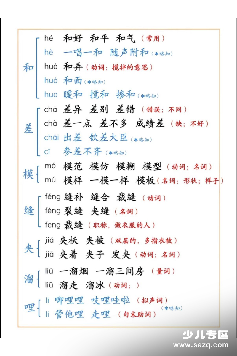 2026年三年级下册语文期末复习多音字梳理 - 文档资源第3张