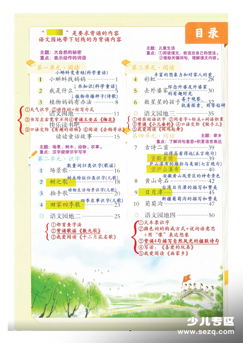 2026年新版二年级上册语文课堂笔记（电子版） - 文档资源第1张
