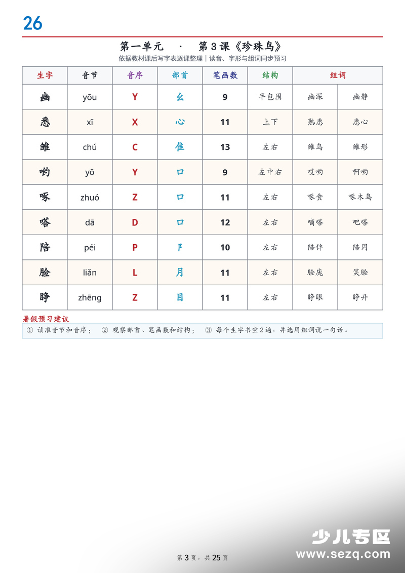 2026年新版五年级上册语文生字组词课课贴 - 文档资源第3张