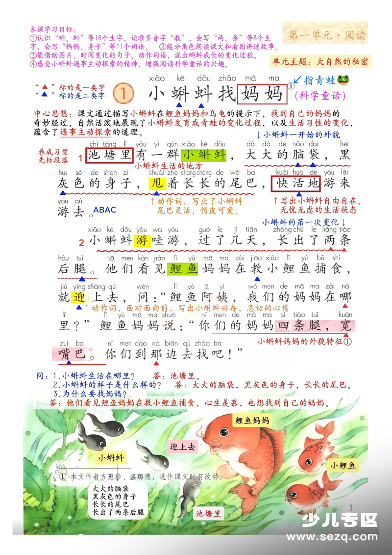 2026年新版二年级上册语文课堂笔记（电子版） - 文档资源第3张