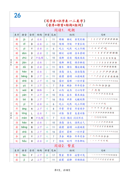 2026年新版四年级上册语文生字组词课课贴（写字表+识字表一二类字）（18页） - 少儿专区