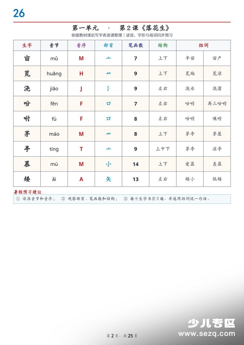 2026年新版五年级上册语文生字组词课课贴 - 文档资源第2张