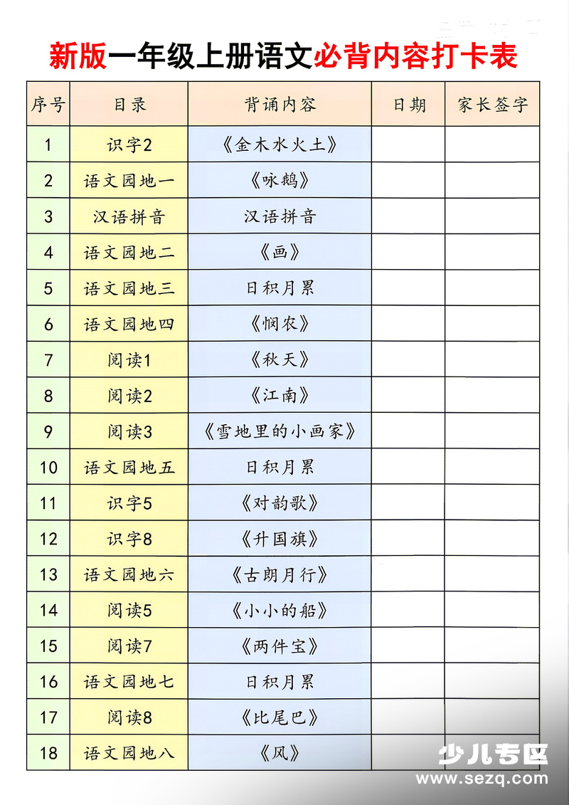 新版一年级上册语文必背内容打卡表 - 文档资源第1张