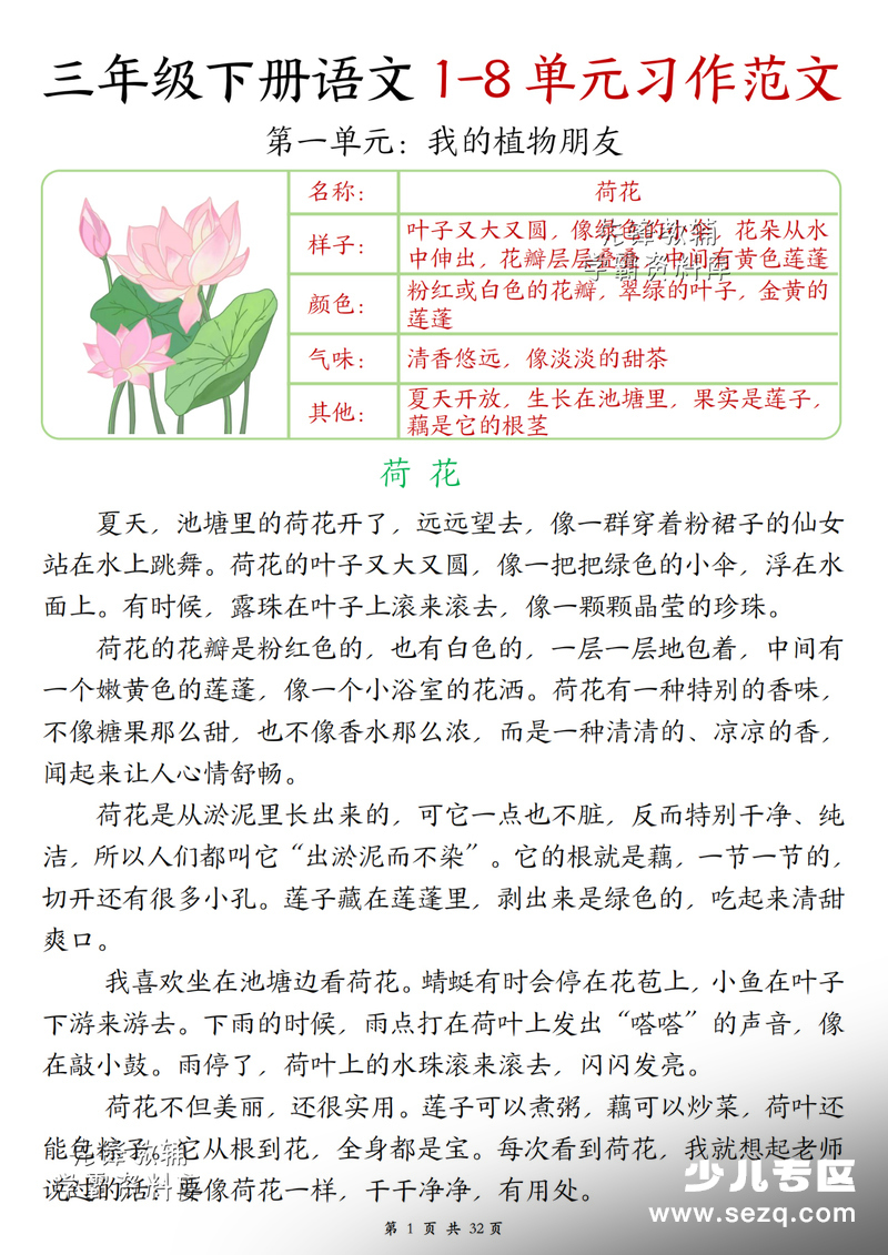 三年级下册语文1-8单元作文梳理范文 - 文档资源第2张