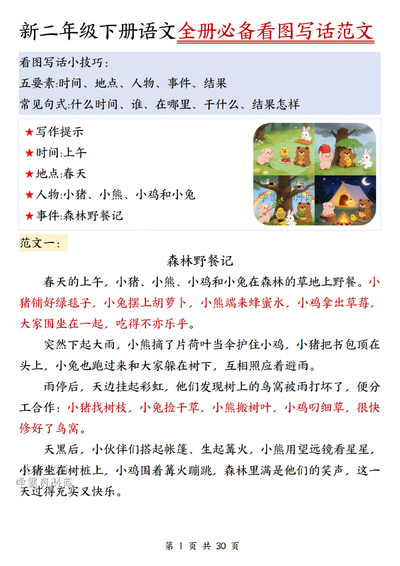 2026年二年级下册语文全册必背看图写话范文（30页） - 少儿专区
