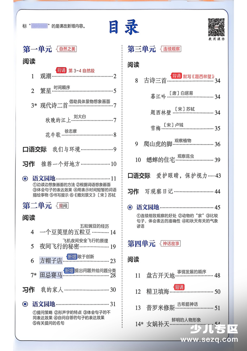 2026年新版四年级上册语文课堂笔记（电子版） - 文档资源第2张