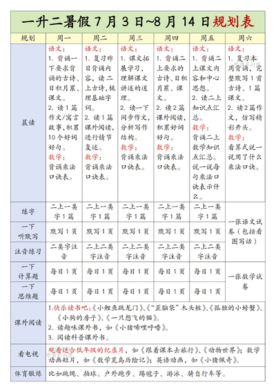 一升二暑假7月3日-8月14日每日学习规划表（1页） - 少儿专区