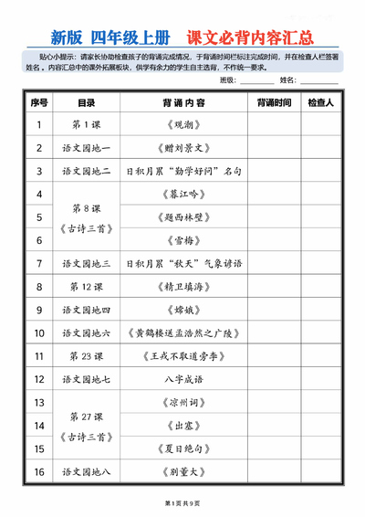 2026年四年级上册语文全册课本必背内容汇总（9页） - 少儿专区