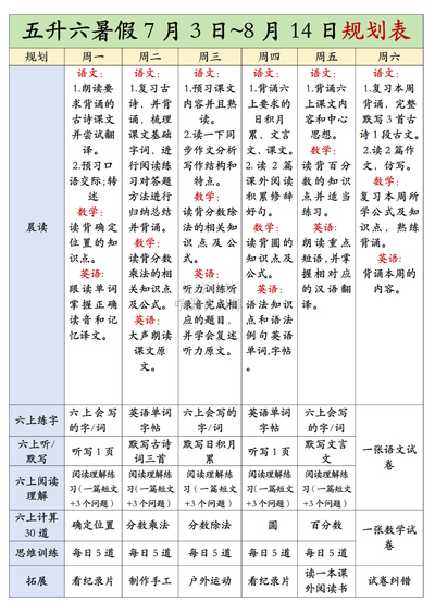 五升六六年级上册语文数学英语暑假预习规划表（1页） - 少儿专区