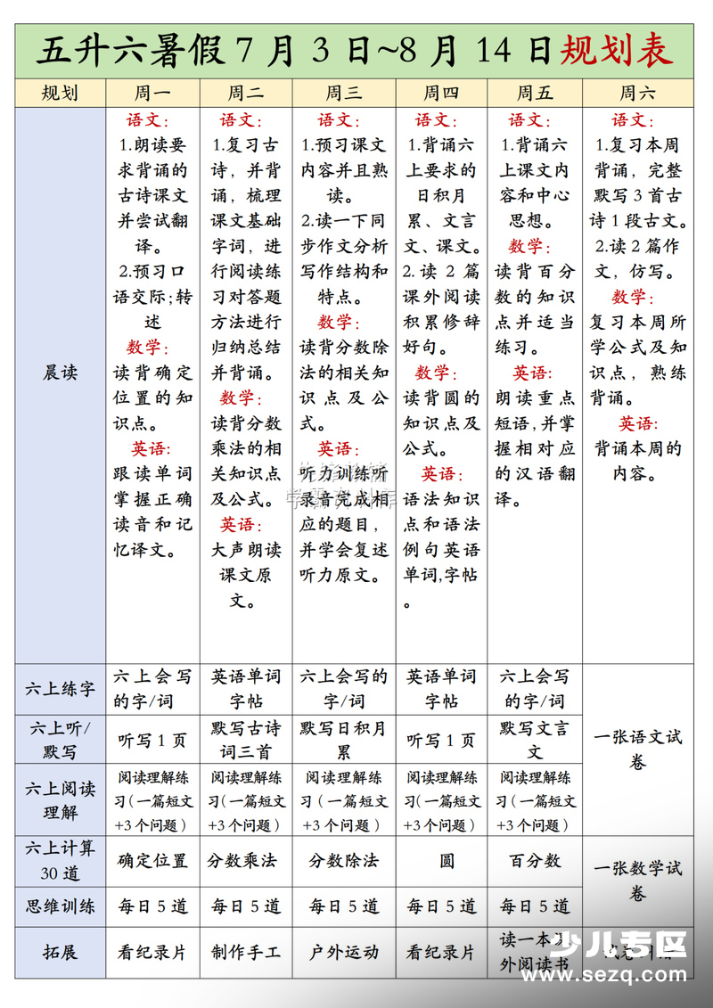 五升六六年级上册语文数学英语暑假预习规划表 - 文档资源第1张
