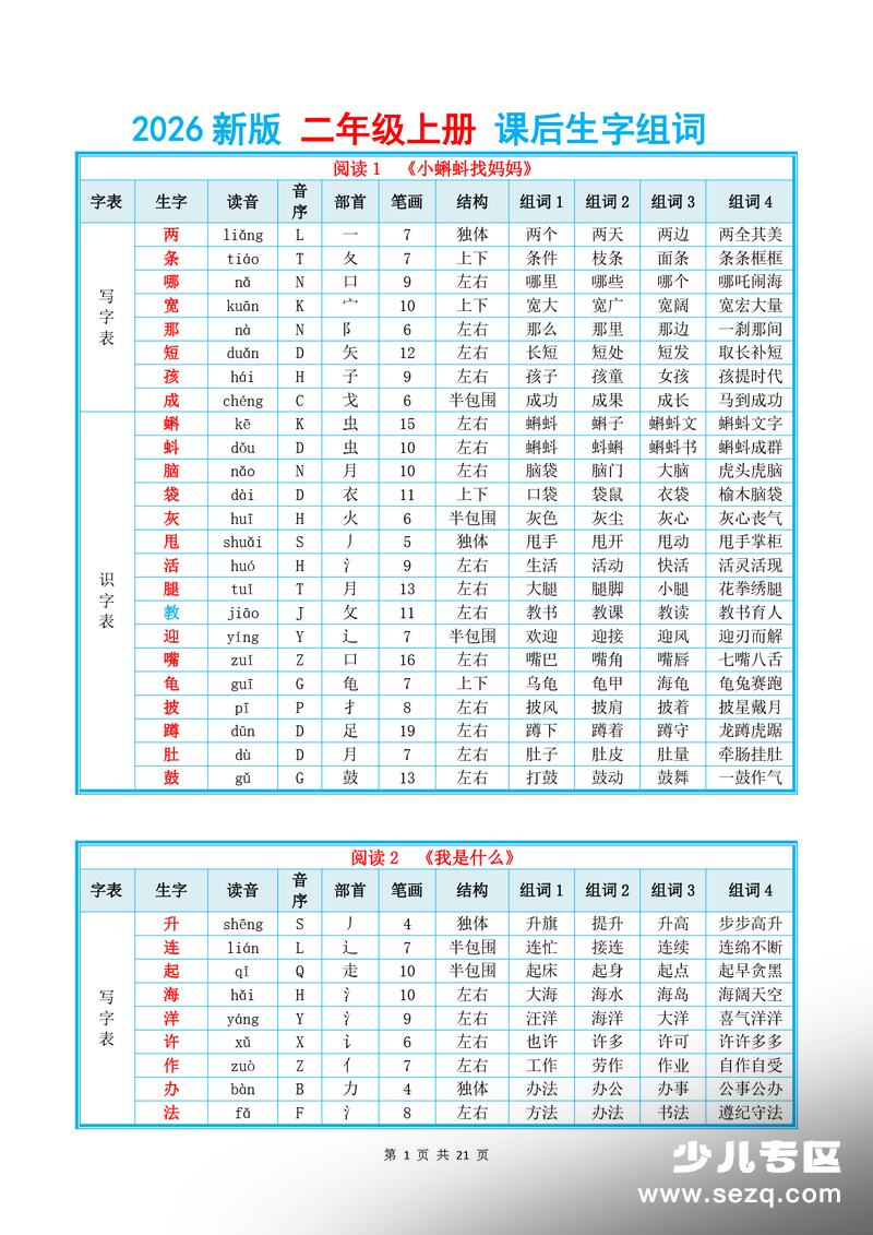 2026年新版二年级上册语文课后生字组词 - 文档资源第1张