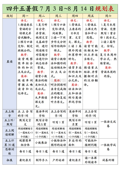 四升五暑假规划表（7月3日-8月14日）（1页） - 少儿专区