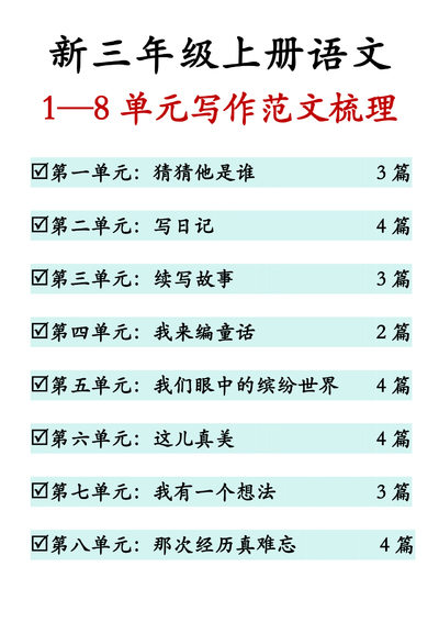 2026年新版三年级上册语文1-8单元同步作文范文（28页） - 少儿专区