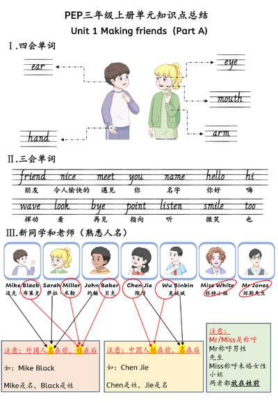2026年新版三年级上册英语知识点总结（人教PEP版）（30页） - 少儿专区