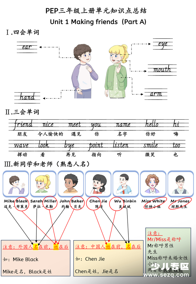 2026年新版三年级上册英语知识点总结（人教PEP版） - 文档资源第1张