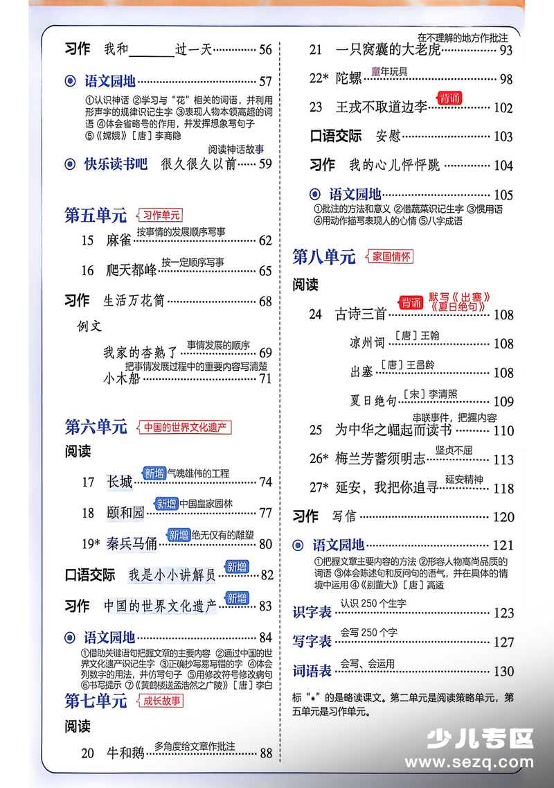 2026年新版四年级上册语文课堂笔记（电子版） - 文档资源第3张