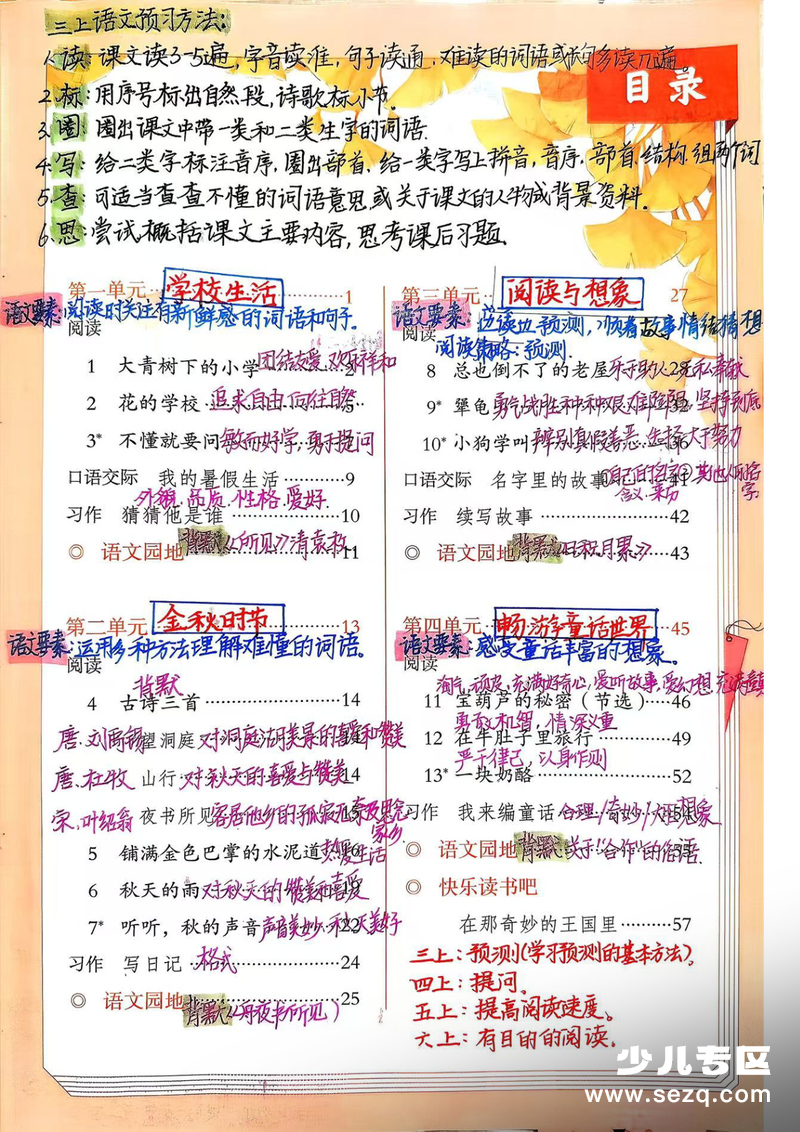 2026年新版三年级上册语文课堂笔记（老师手写版含教学目标板书设计） - 文档资源第2张