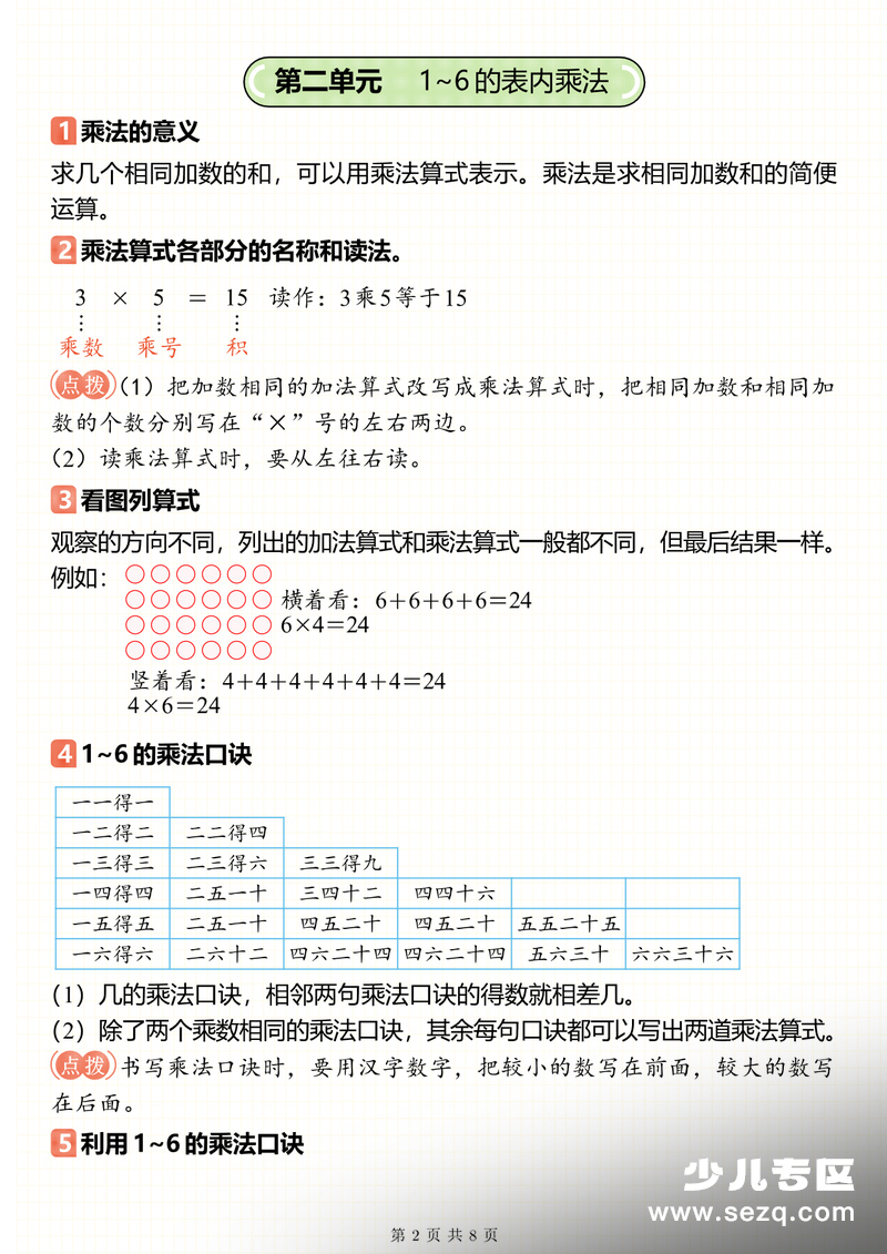 2026年新人教版二年级上册数学暑假预习单元知识点汇总 - 文档资源第2张