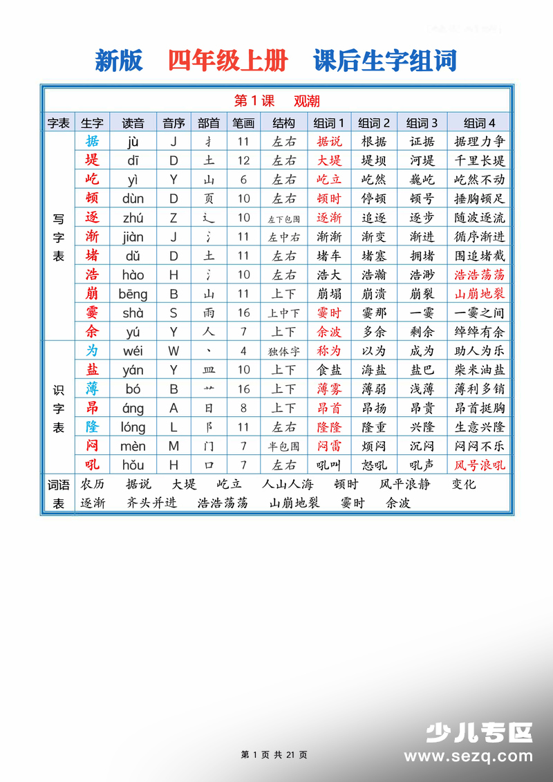 2026年新版四年级上册语文课后生字组词（含拼音成语） - 文档资源第1张