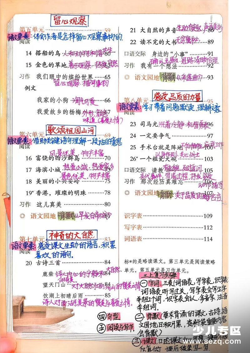 2026年新版三年级上册语文课堂笔记（老师手写版含教学目标板书设计） - 文档资源第3张