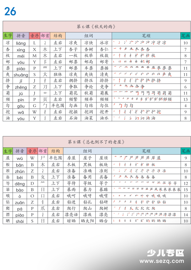 2026年新版三年级上册语文生字组词课课贴 - 文档资源第3张