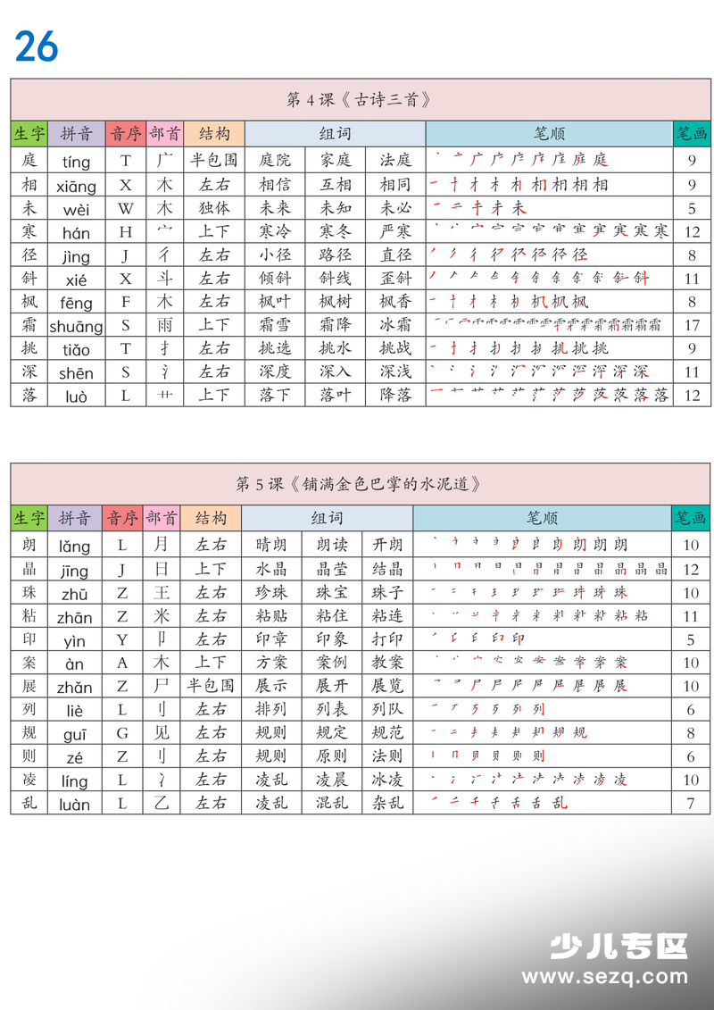 2026年新版三年级上册语文生字组词课课贴 - 文档资源第2张